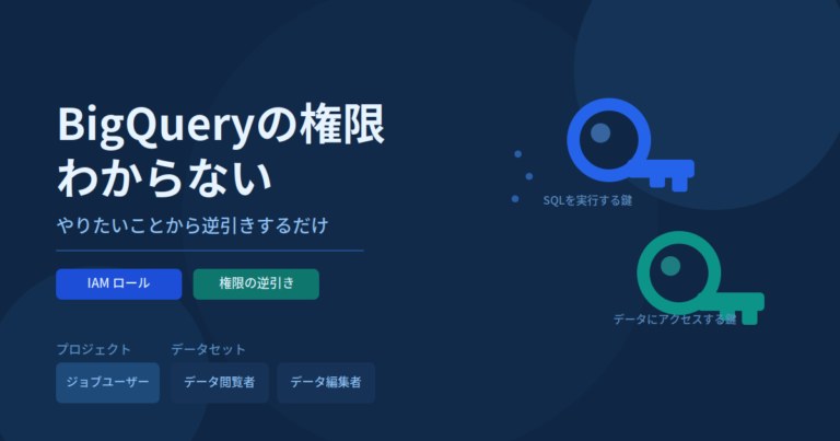 BigQueryの権限がわからない。やりたいことから逆引きで必要なロールを選ぶ